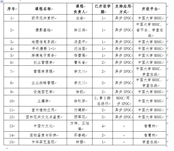 微信图片_20200211180525.png 微信图片_20200211180525.png
